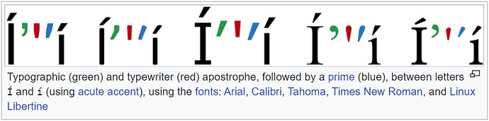 Apostrophe