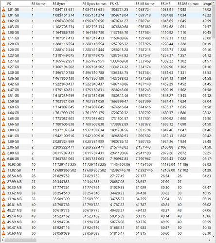 Mp3tag $fmtnum big numbers