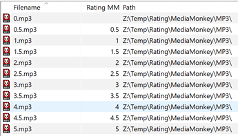 rating-mm